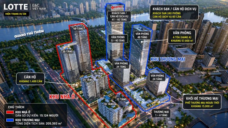 Tổng quan dự án Lotte Eco Smart City